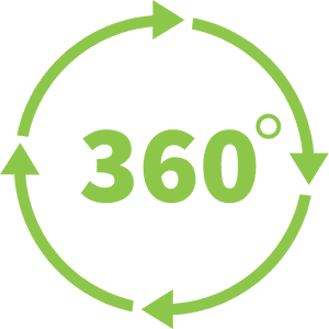 360 view